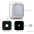 New Arrivals Battery 6Led Square Motion Sensor Night Light PIR Induction Under Cabinet Lights Stairs Kitchen Closet Lamp